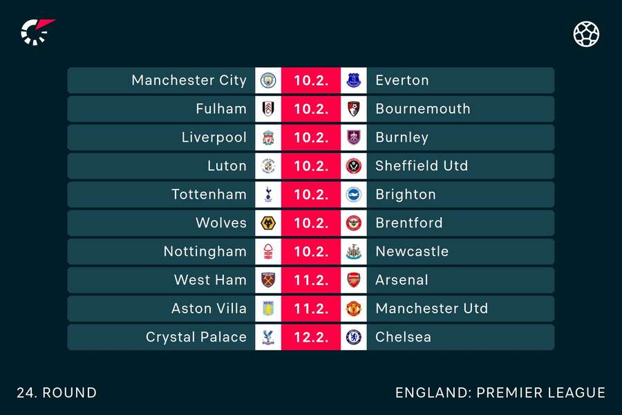 Premier League fixtures