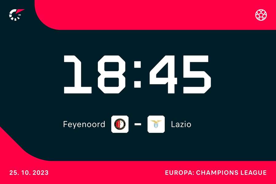 18:45: Feyenoord - Lazio