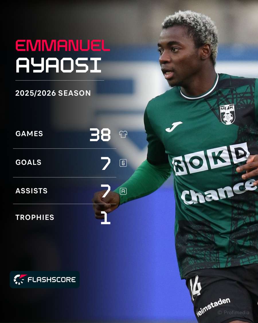 Emmanuel Ayaosi's stats last season