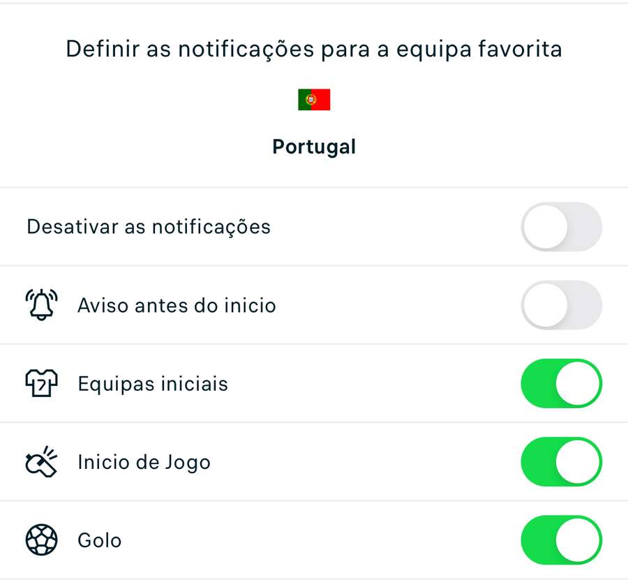 Notificações personalizadas.