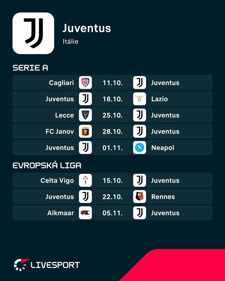 Nejbližší program Juventusu. Nejbližší program Juventusu.
