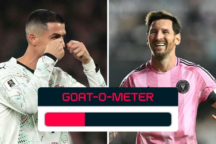 Das dieswöchige GOAT-o-Meter zwischen Cristiano Ronaldo und Lionel Messi
