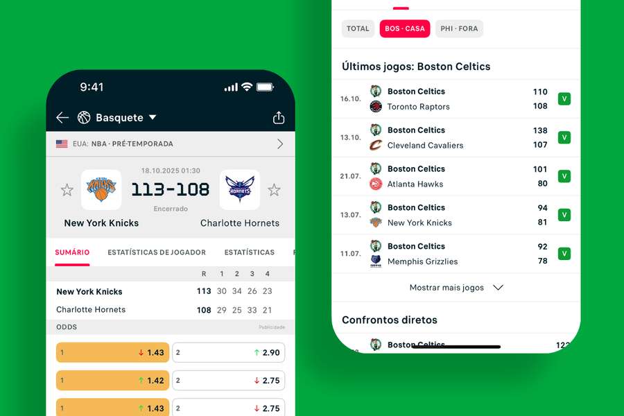 Resultados das partidas Resultados das partidas
