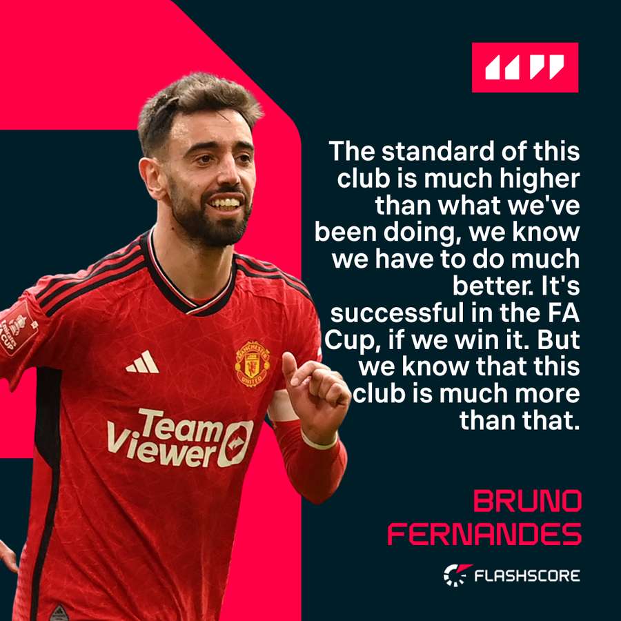 Fernandes quote