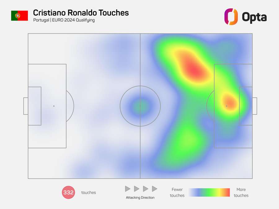 La heatmap di Ronaldo nelle qualificazioni