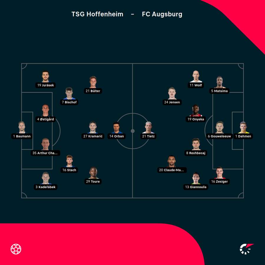 Startelf TSG Hoffenheim vs. FC Augsburg