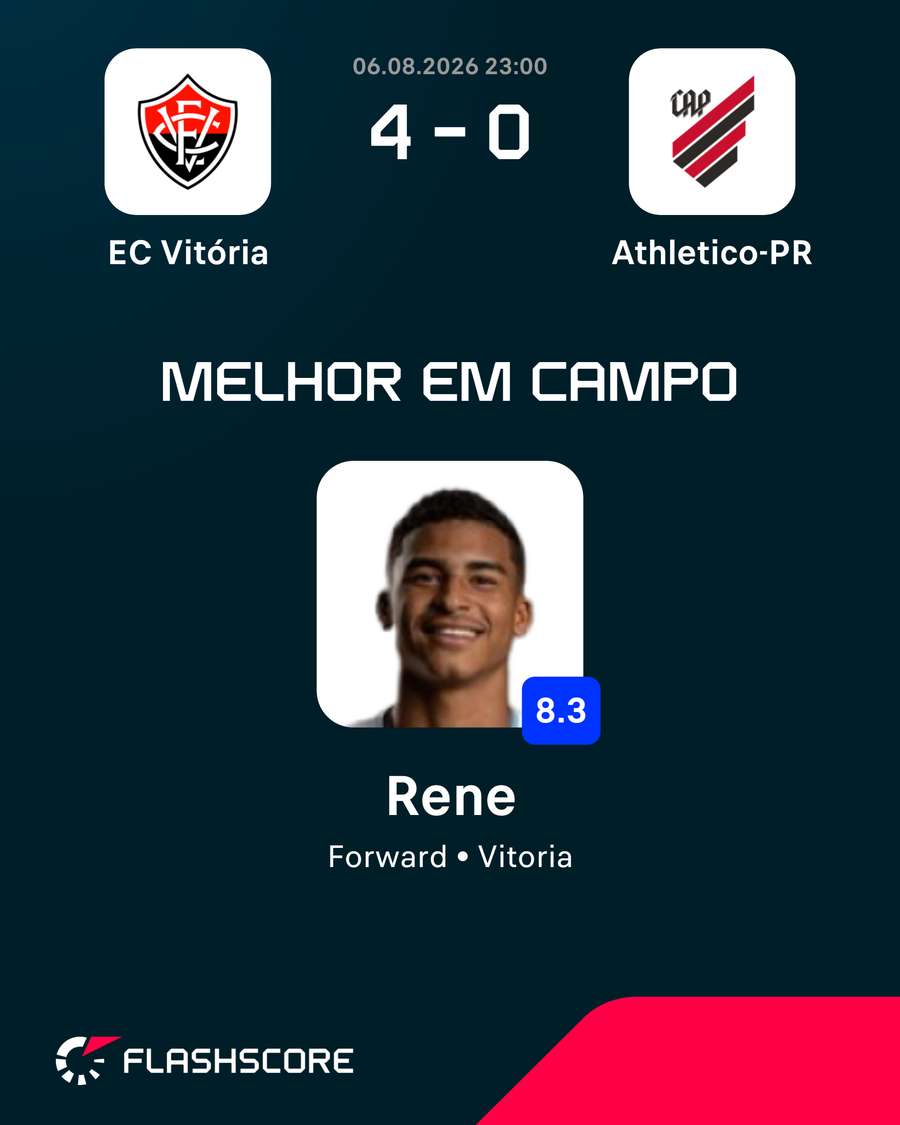 Renê foi o homem do jogo Renê foi o homem do jogo