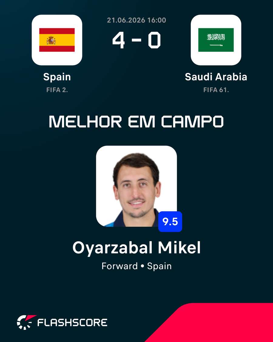 Oyarzabal foi o Homem do Jogo