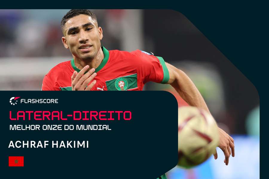 Hakimi foi uma das figuras da surpresa Marrocos
