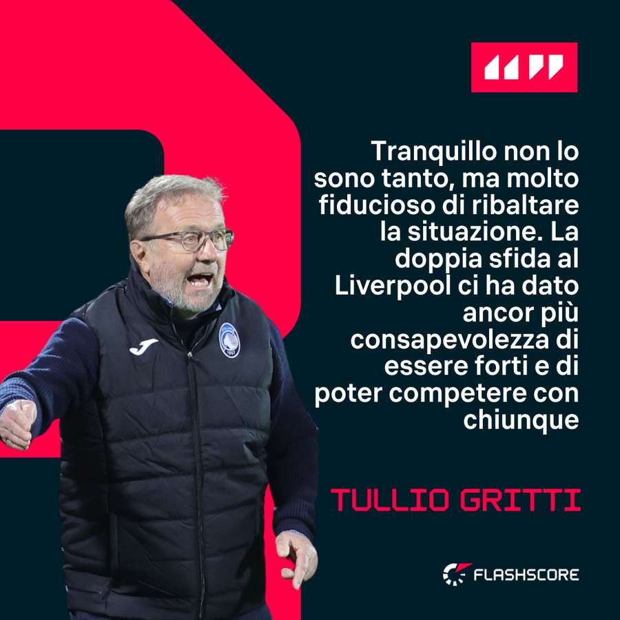 Tullio Gritti