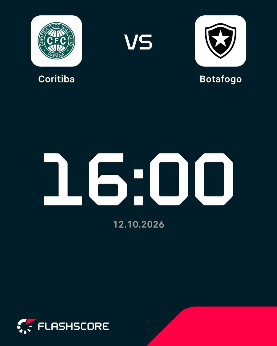 Botafogo ainda não venceu sob o comando de Tite Botafogo ainda não venceu sob o comando de Tite