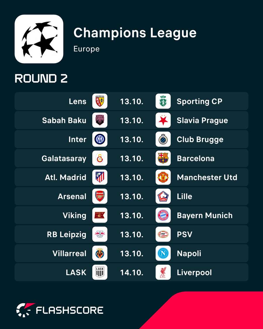 Champions League matchday two fixtures