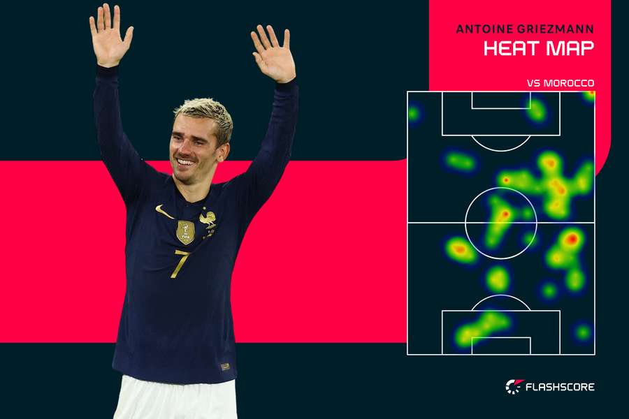 Griezmann's heatmap from the semi-final