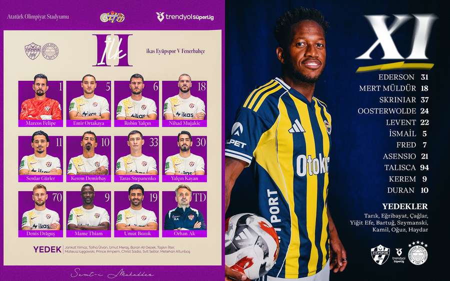 Składy na derby Eyuspor - Fenerbahce Składy na derby Eyuspor - Fenerbahce