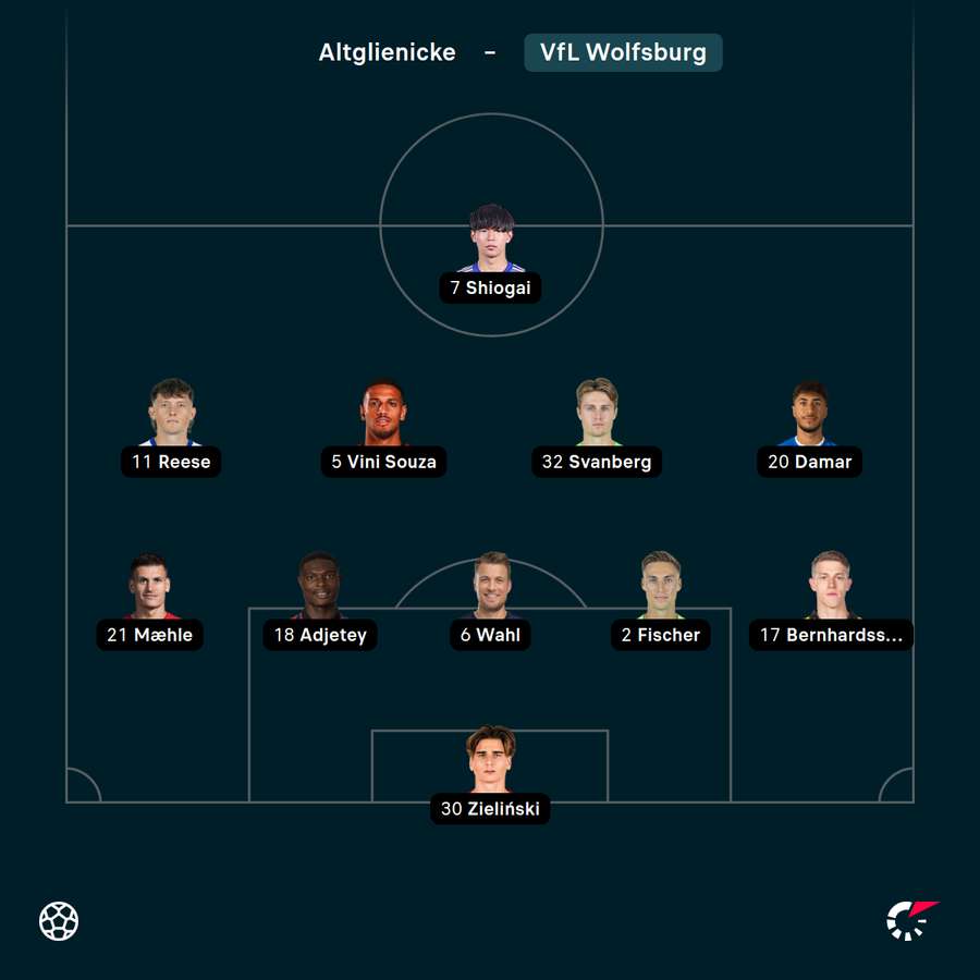 Startelf Wolfsburg gegen Altglienicke Startelf Wolfsburg gegen Altglienicke