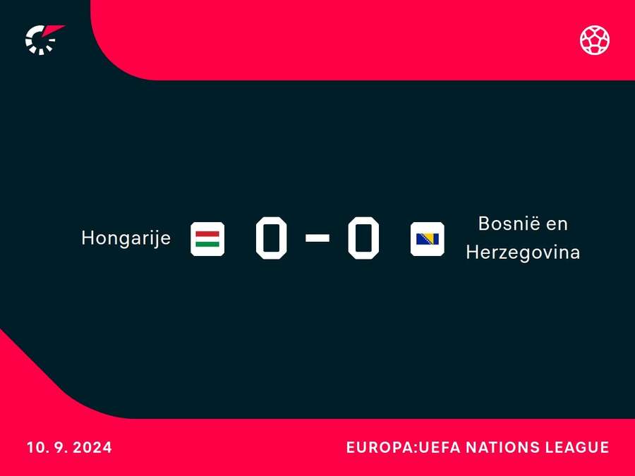 Geen goals bij Hongarije - Bosnië-Herzegovina