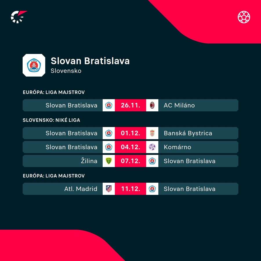 Slovan čaká v nadchádzajúcich dňoch bohatý program. Slovan čaká v nadchádzajúcich dňoch bohatý program.