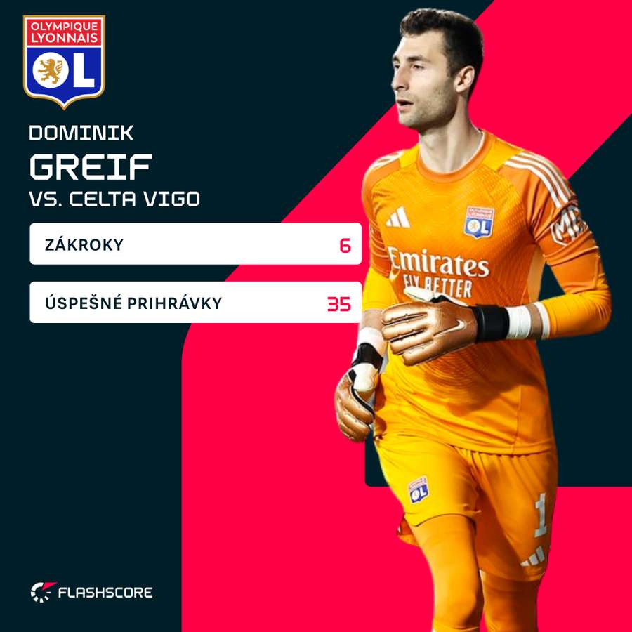 Greif a jeho čísla.