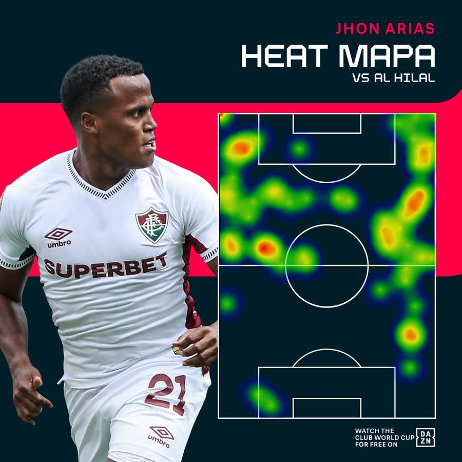 Jhon Arias - mapa ciepła przeciwko Al Hilal Jhon Arias - mapa ciepła przeciwko Al Hilal