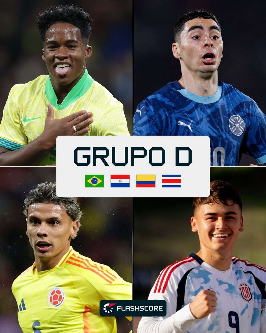 Copa America Gruppo D