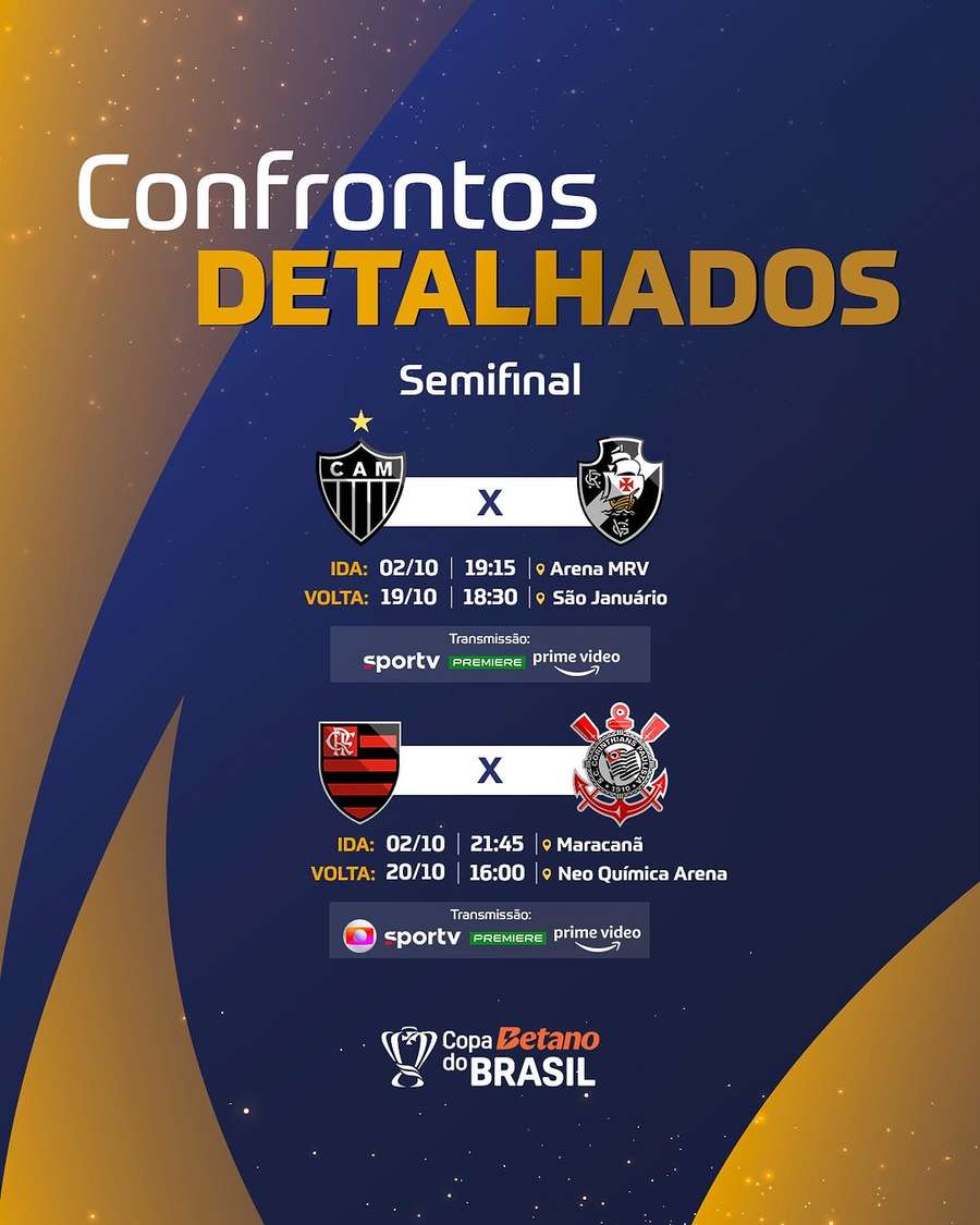 Novas datas das semis da Copa do Brasil