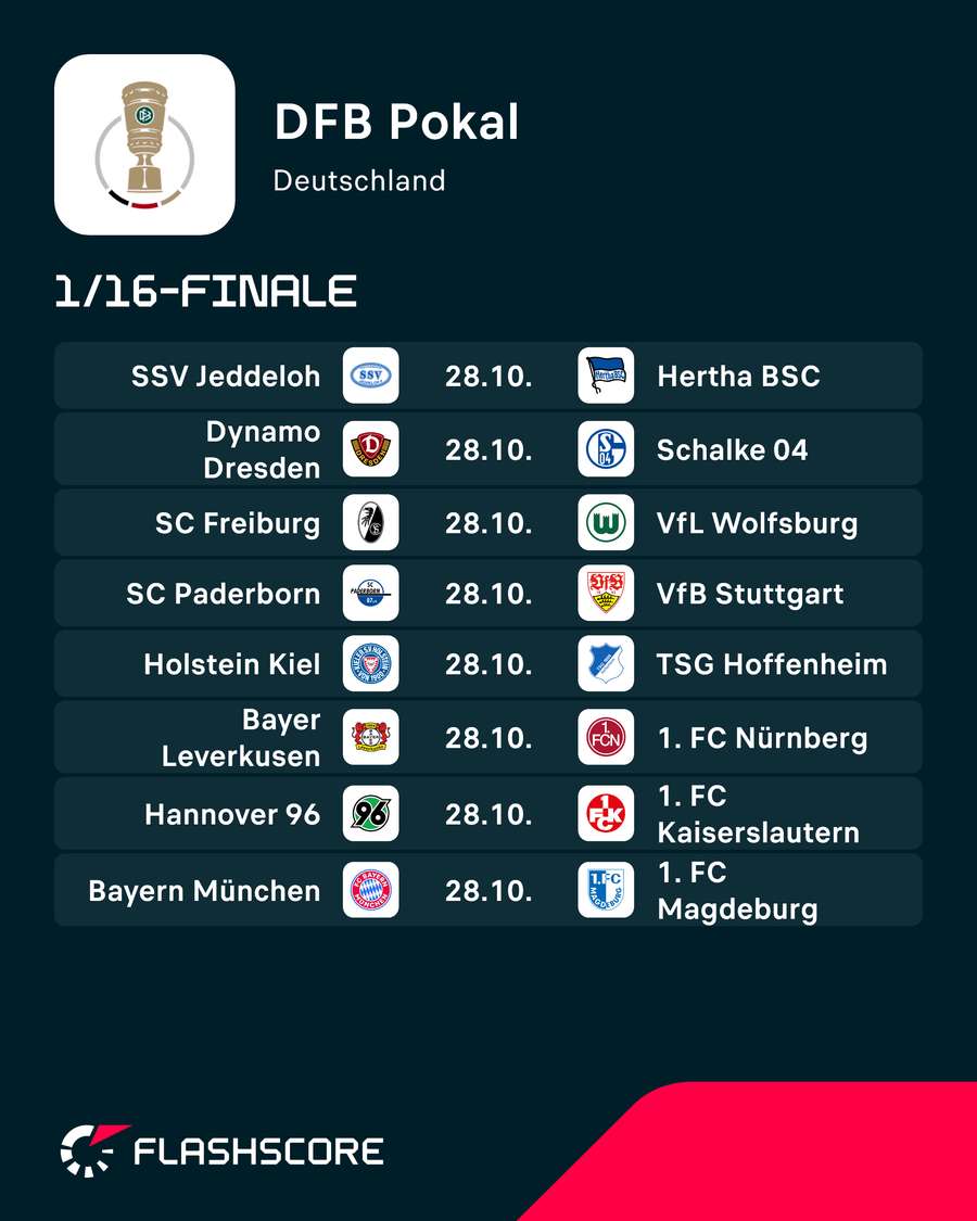 Nächste Spiele: DFB-Pokal Nächste Spiele: DFB-Pokal