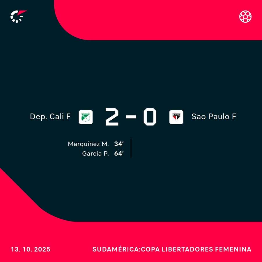 Las goleadoras