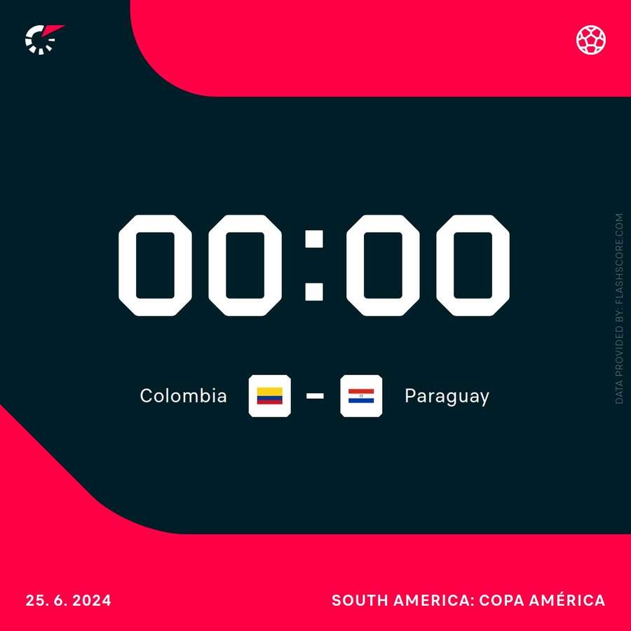 Colombia vs Paraguay pre-match information