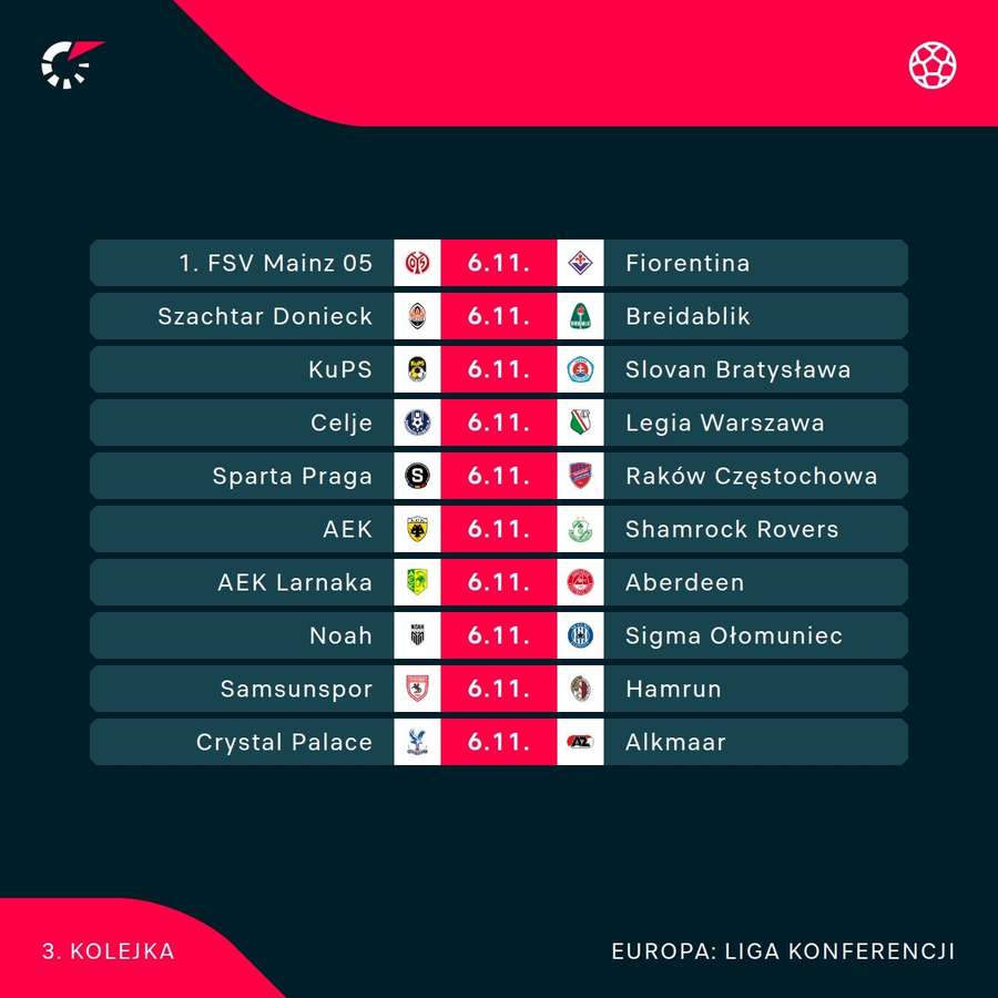 Terminarz 3. kolejki Ligi Konferencji Terminarz 3. kolejki Ligi Konferencji