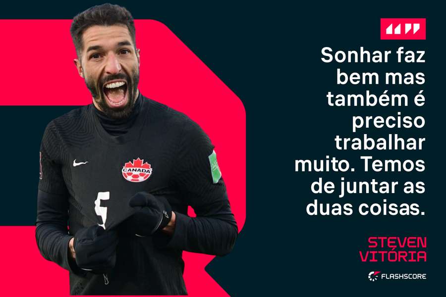 A receita de Steven Vitória para o Canadá no Mundial