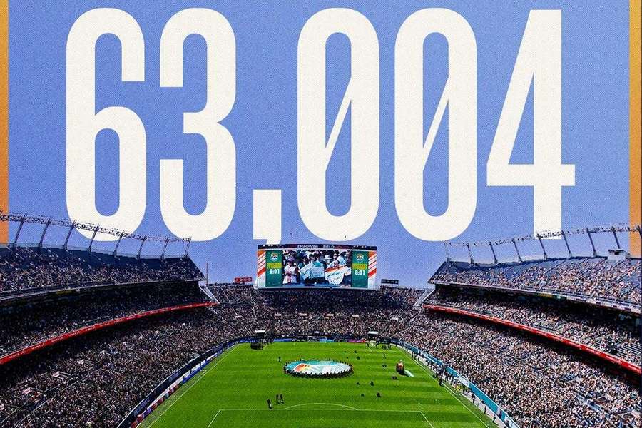 The Week in Women's Football: Martin Sjogren exclusive; Denver Summit open to 63,000 crowd