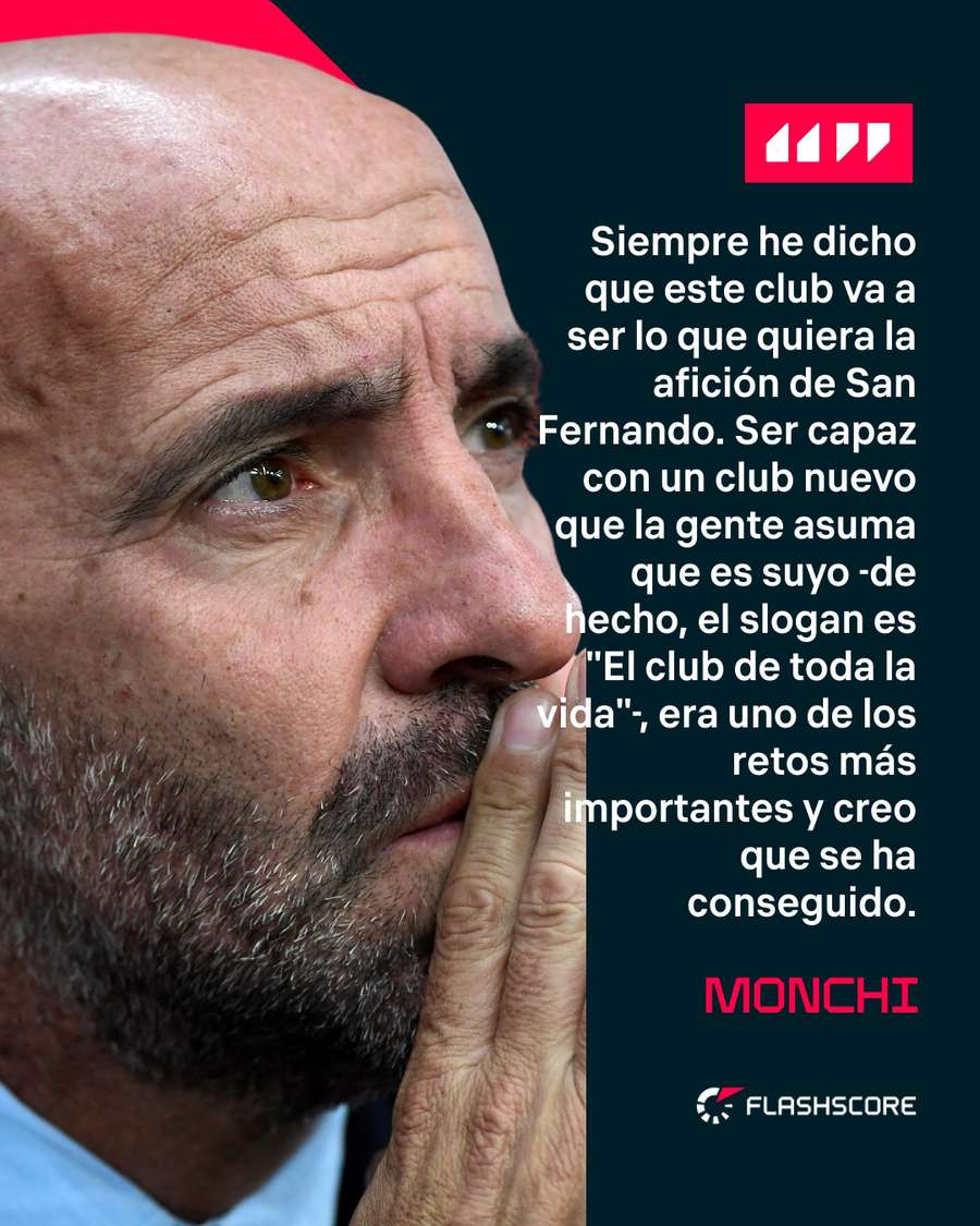 Palabras de Monchi