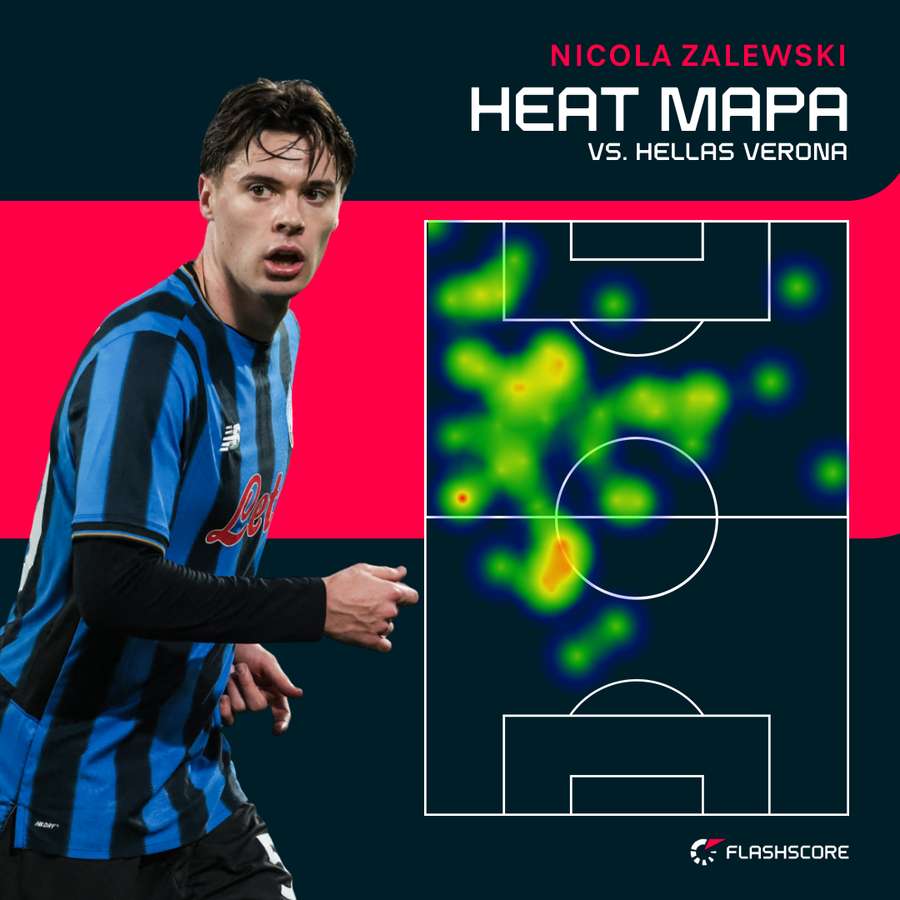 Heat mapa - Nicola Zalewski