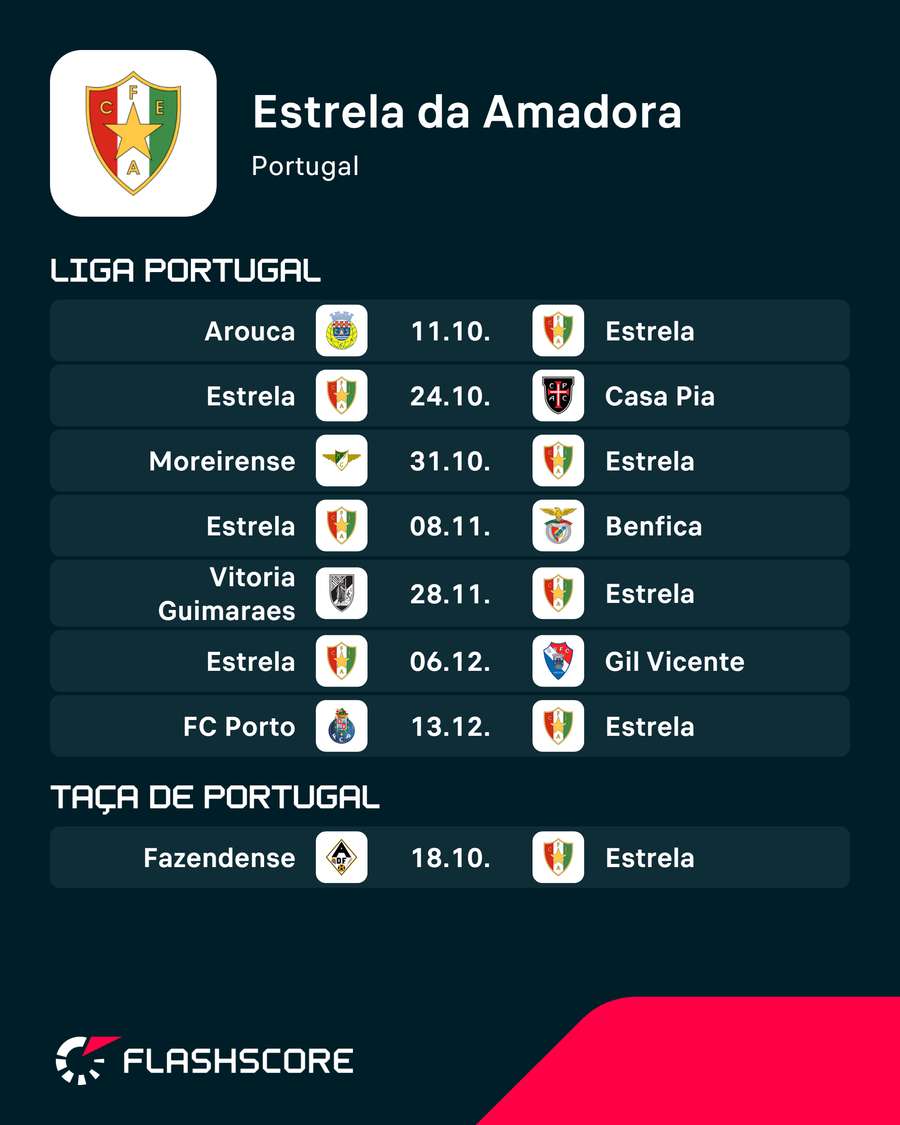 Calendário do Estrela Calendário do Estrela