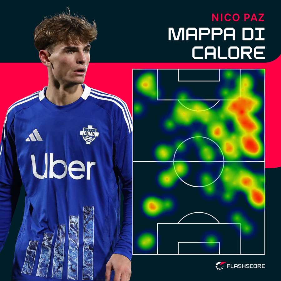 La Heat Map di Nico Paz in una delle sue partite migliori di questo inizio di stagione (contro il Genoa)