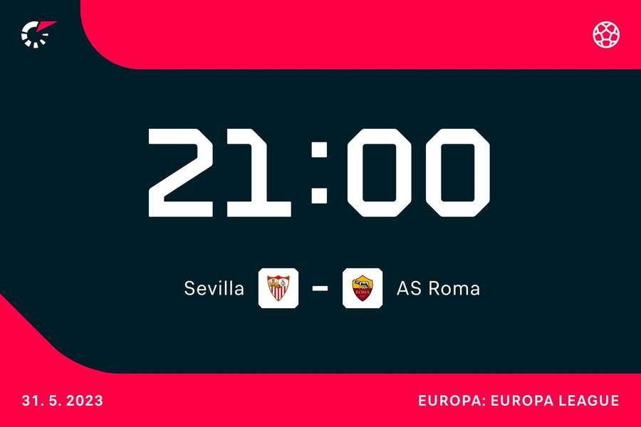 31/05 21:00: Sevilla - AS Roma