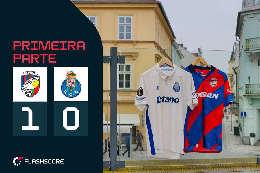 FC Porto na República Checa para defrontar o Viktoria Plzen