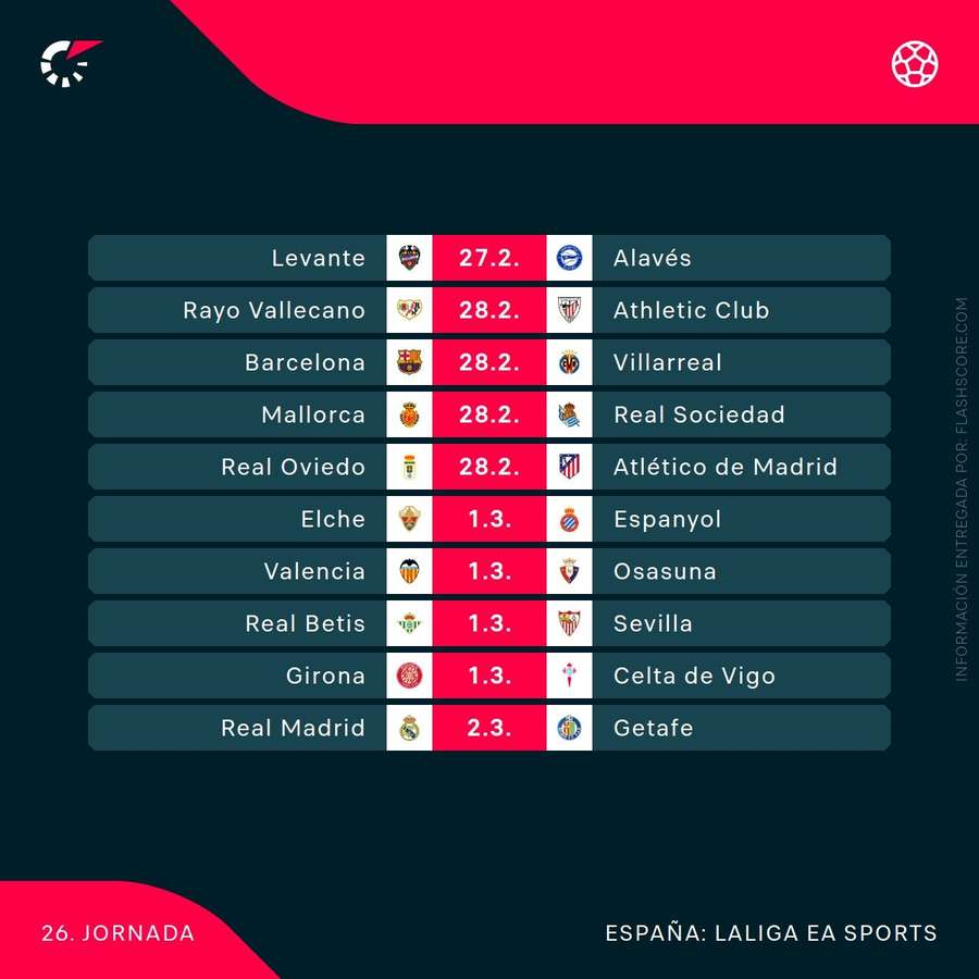Agenda de la jornada 26 de LaLiga