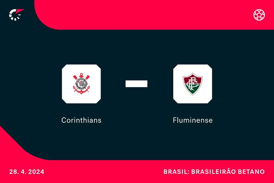 Corinthians e Fluminense se enfrentam neste domingo (28) em Itaquera