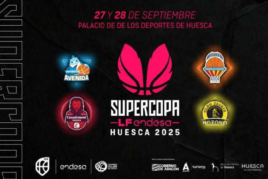 Cuadro de la Supercopa femenina de baloncesto Cuadro de la Supercopa femenina de baloncesto