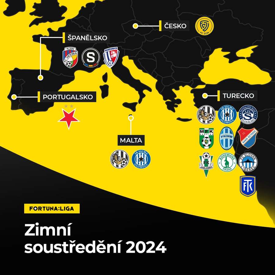 Destinace soustředění českých prvoligových týmů. Destinace soustředění českých prvoligových týmů.