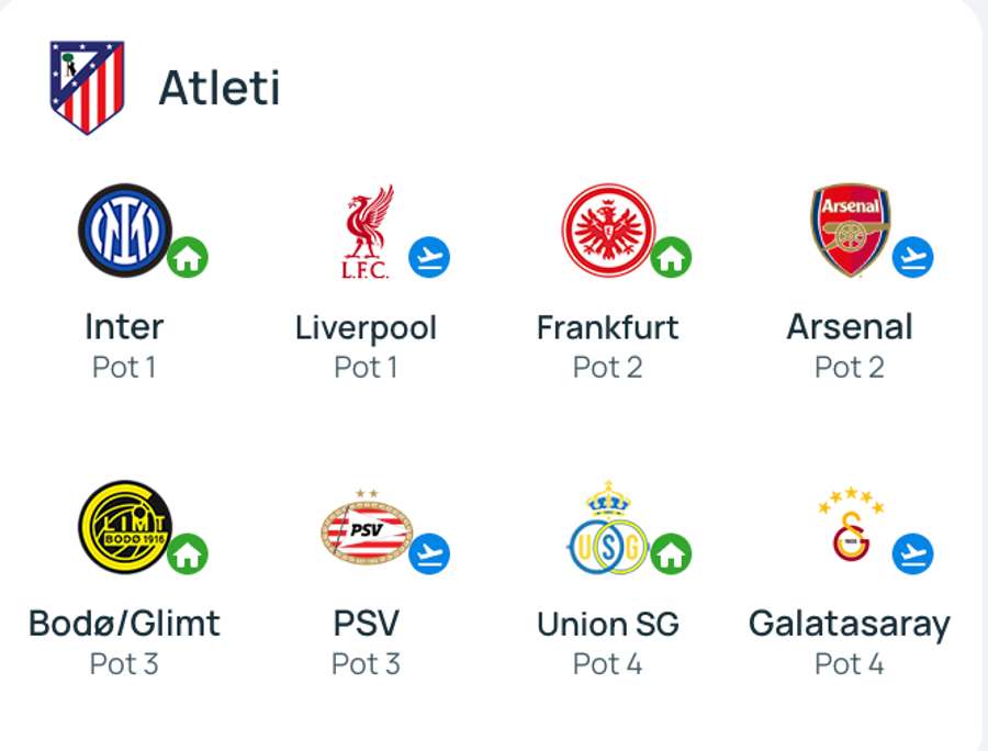 Atletico Atletico