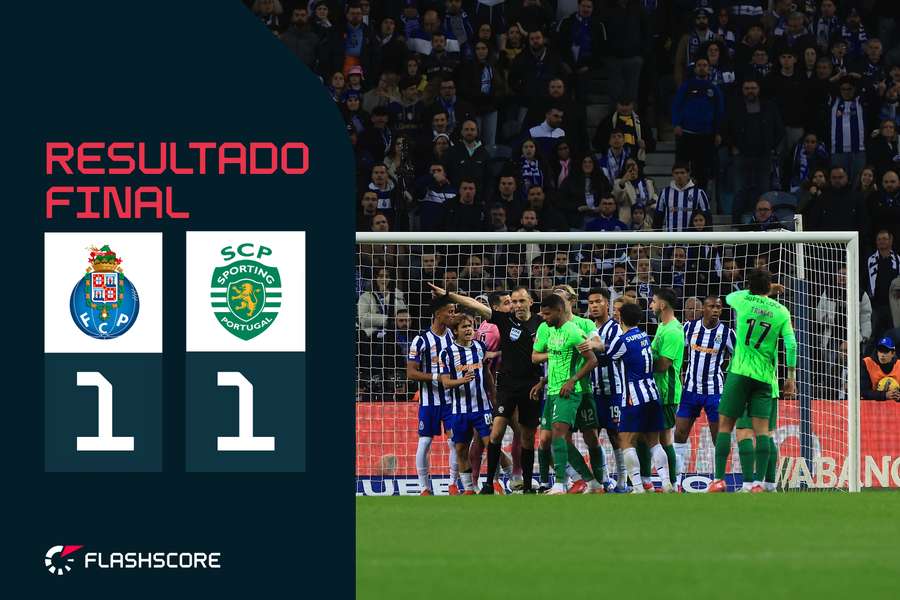 FC Porto e Sporting empatam no Clássico do Dragão