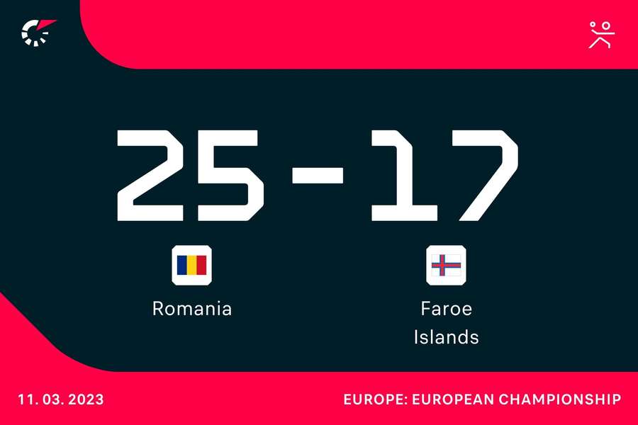 Victorie clară a României cu Insulele Feroe, în preliminariile EURO 2024