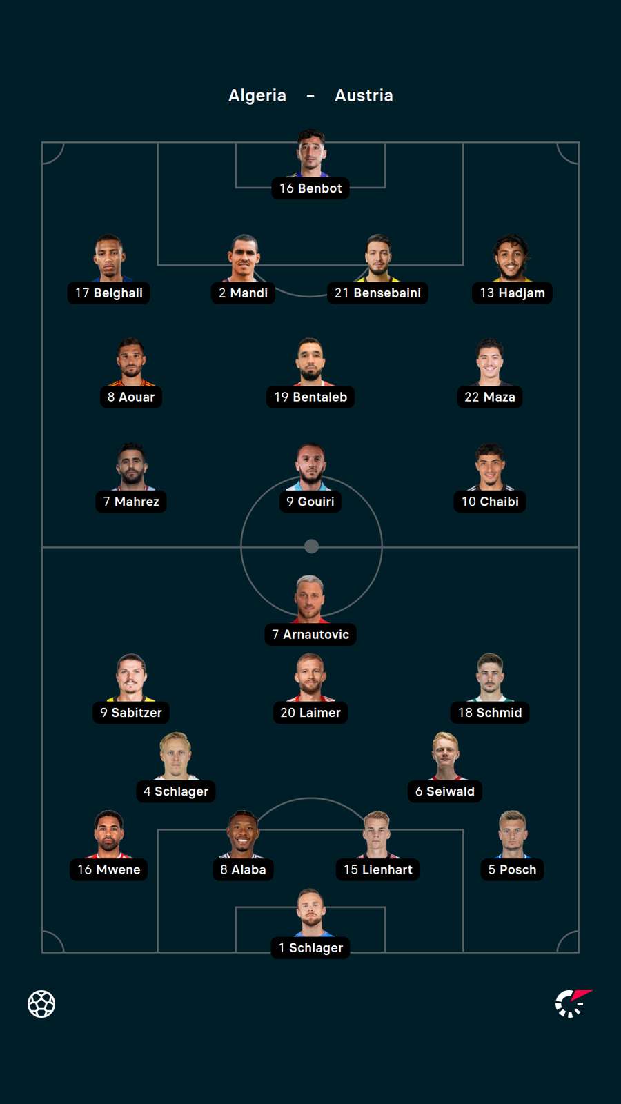 Algeria v Austria Algeria v Austria