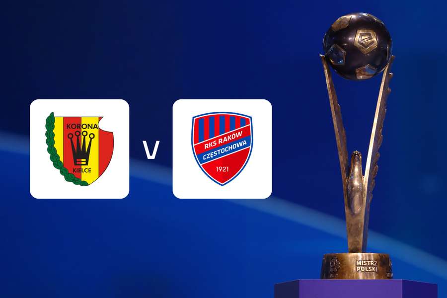 Korona Kielce - Raków Częstochowa