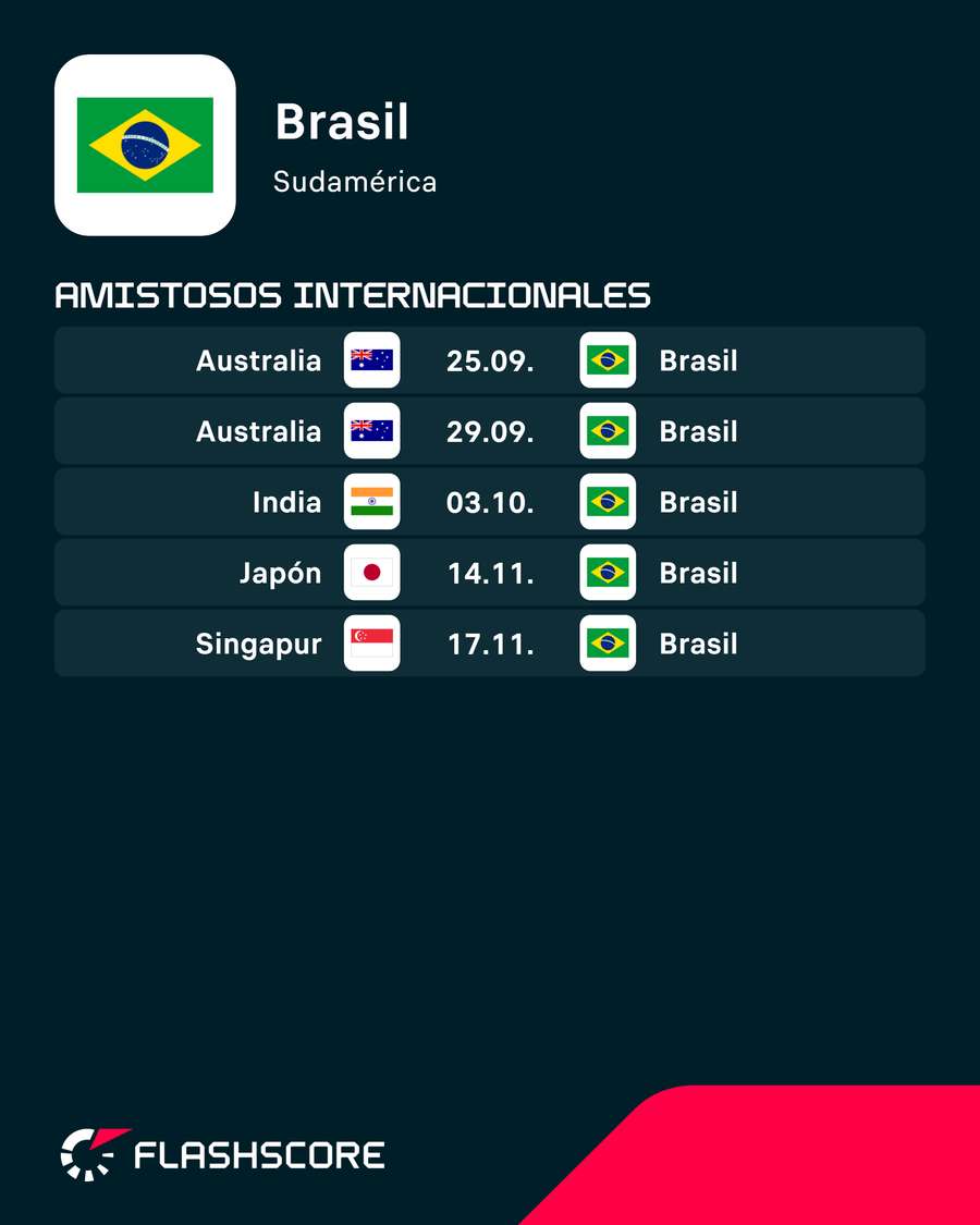 Los próximos encuentros de Brasil Los próximos encuentros de Brasil