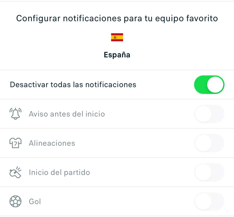 Notificaciones personalizadas. Notificaciones personalizadas.