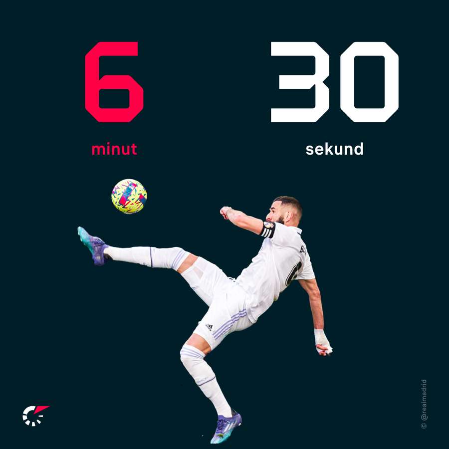 Karim Benzema stihl třetí nejrychlejší hattrick v historii Realu Madrid.