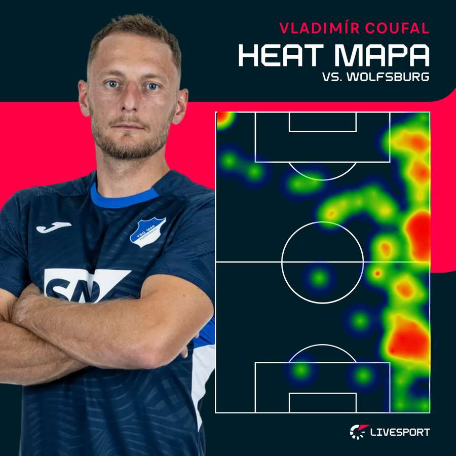 Tak se v utkání pohyboval Coufal.